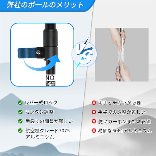 トレッキングポール アルミ製 2本セット コルクグリップ 登山ストック 105-125cm調整可能 軽量 登山杖 登山用ストック カーボンコンパクト ウォーキングポール 収納袋＆付属品付き 日本語取扱説明書 （Black） 最後 画像