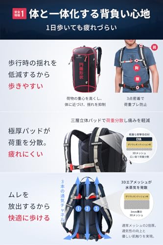 [NORDKAMM] 救助隊監修 登山リュック 20L 軽量680g 耐久防水20000mm PC収納 レインカバー付 バックパック 中間 画像