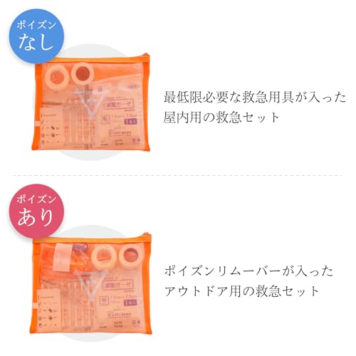 ミニ 救急セット 日本製 品質 フラバ 携帯用 A5サイズ 救急箱セット 救急バッグ 救急箱 持ち運び 応急手当用品 (ポイズンなし) 中間 画像