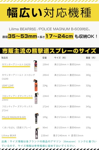 熊撃退スプレーケース Lilima BEAR対応 POLICE MAGNUM B-609対応 専用ホルスターケース 携帯ケース アウトドア 収納ケースだけ 最後 画像