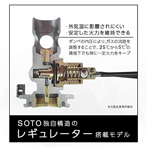 ソト(SOTO) レギュレーターストーブ ガス Amazon.co.jp 限定モノトーンモデル ST-310MT 中間 画像