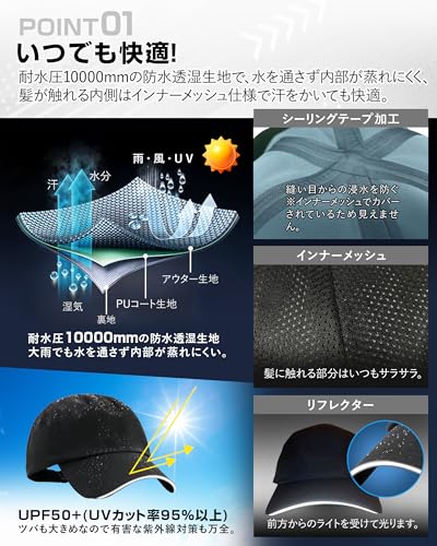 TeamOneDay 【防水/UVカット】 オールウェザースマートキャップ レインキャップ 帽子 男女兼用 深め 母の日 ギフトに最適 スポーツ ランニング 釣り 登山 アウトドア (ネイビー) 中間 画像