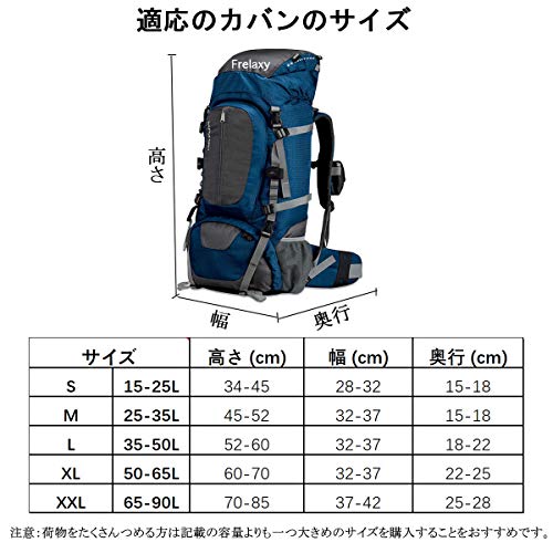 [Frelaxy] リュックカバー レインカバー ２倍以上の防水性 8色 5サイズ (M, ブラック) 中間 画像