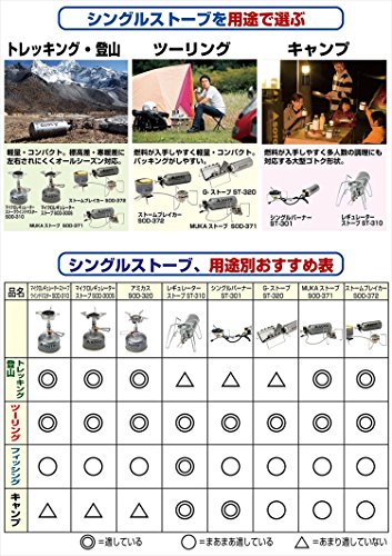 ソト(SOTO) 日本製 シングルバーナー コンパクト ストーブ 収納ポーチ付 OD缶 ソロ キャンプ 登山 アミカス SOD-320 中間 画像