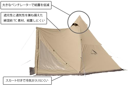 テンマクデザイン サーカスTC コンフォート レギュラー 2人用 ワンポールテント スカート付き フルクローズ ソロ デュオ ファミリー キャンプ ロープ ペグ 収納ケース付 中間 画像