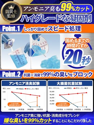 【防災士監修】 非常用トイレ 凝固剤セット 防災トイレ 簡易トイレ 防災グッズ『アンモニア臭99%カット』 15年保存 排便袋 使い捨て手袋付き Hibitas (100回分セット) 中間 画像