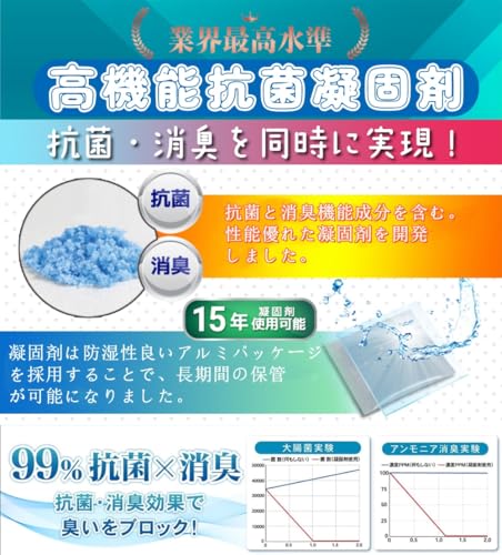 簡易トイレ【防災士監修・抗菌・消臭】 救急トイレ 120回分 非常用トイレ 緊急時 防災トイレ 防災グッズ 地震/断水/災害用 凝固剤 携帯トイレ ポータブルトイレ 15年長期保存 大便/小便対応 防災用品 中間 画像