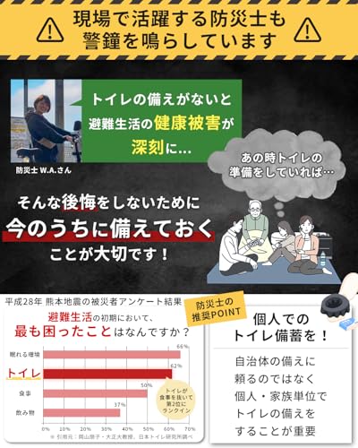 FUTUREFOX 【防災士推奨】 簡易トイレ 災害用 防災トイレ ポータブルトイレ コンパクト 耐荷重150kg トイレキット付属 (簡易トイレ+トイレキット×1(50回分)) 中間 画像