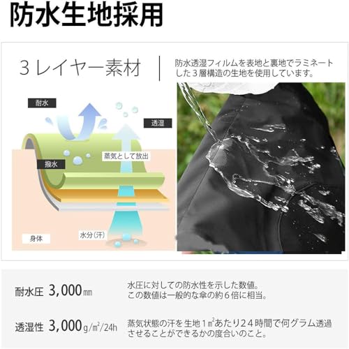 UNIQOCK 登山用ゲイター 防水 通気 ロングゲイター スパッツ レッグカバー 超軽量 コンパクト 撥水 泥除け 砂よけ 蚊避け 高耐久性 耐摩耗性 通気 アウトドア 雪山 メンズ レーディス 雨雪悪天候対策 男女兼用 装着簡単 収納袋付き-ネイビーブルー 中間 画像