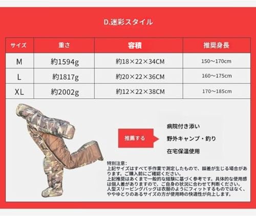 着る寝袋 モモンガ 動ける 動けるあったか寝袋 人型 フード付 全身 撥水加工 防災グッズ 防災用シュラフ 歩ける 男女兼用 暖かい 防寒グッズ 大人用 全身用 旅行 キャンプ (迷彩色, L(適応身長：160～175cm)) 最後 画像