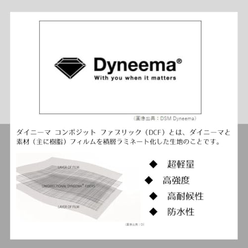 ダイニーマ ポーチ 防水 小物入れ ガジェットポーチ 登山 DCF キューベンファイバー ハイブリッド (ブレイズオレンジ, M) 最後 画像