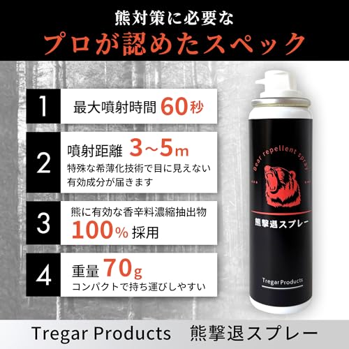 【日本製】 熊スプレー 熊撃退スプレー 熊よけスプレー コンパクトサイズ トレガープロダクツ Tregar Products 中間 画像