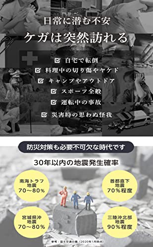 【防災士監修】OHKEY 救急セット ファーストエイド キット ポイズンリムーバー 登山 アウトドア 防災 救急箱 小型 中間 画像