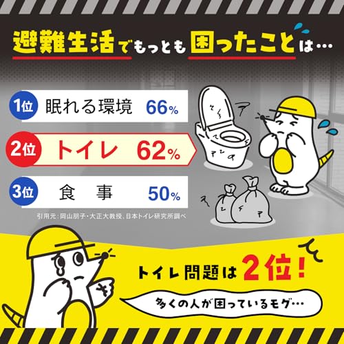 【防災士推奨】PYKES PEAK 救急トイレ 簡易トイレ 120回セット 凝固剤×120 共通袋×144 手袋×120 災害トイレ 15年保存 携帯トイレ 防災グッズ 災害用 非常用 防災チェックリスト付き モグラ隊長 中間 画像