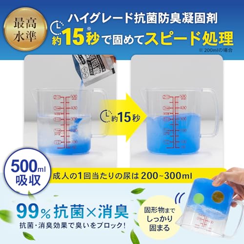 【2025年防災グッズ大賞受賞】PYKES PEAK 防災用 簡易トイレ 凝固剤 120回分 15年保存 防災チェックリスト付き 非常用 災害用 携帯用 ポータブルトイレ 防災グッズ トイレ モグラ隊長 救急トイレ ソナエル 中間 画像