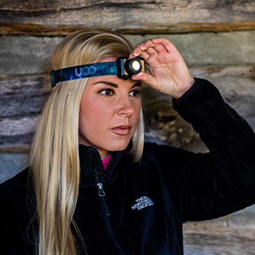 ユーコ(UCO) アウトドア キャンプ 耐水 LED ヘッドランプ ベータ ウッドグレイン 200ルーメン 【日本正規品】 27026 6.1×4.2×4.3cm 中間 画像