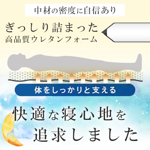 [クイックキャンプ] 車中泊マット セミダブル インフレータブル 高密度ウレタン 自動膨張 ハイエース 収納袋付き 簡単設営 非常用 防災グッズ 災害グッズ 寝袋 中間 画像