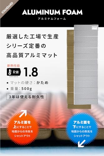 Mozambique(モザンビーク) キャンプ マット アウトドア 車中泊 極厚20mm (MODIFIED ALUMINUM FOAM) 中間 画像