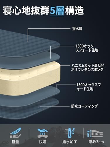 KingCamp エアーマット 自動膨張 インフレーターマット 枕一体式 軽量1.2kg 持ち運び便利 耐水加工 コンパクト キャンプ 車中泊 エアーベッド お昼寝 防災用 収納袋付き 最後 画像