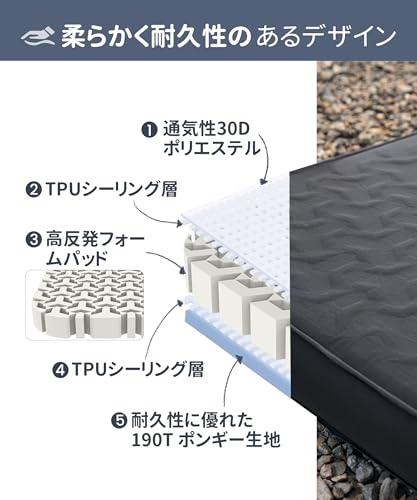 OneTigris DYNISLAND エアーマット 60秒自動膨張 2人用 インフレーターベッド 10cm極厚 高R値 高反発 耐荷重200kg 無臭 快適 静音 滑り止め加工 オールシーズン 201*132cm ポンプ機能収納袋付き キャンプ/ツーリング/レジャー/車中泊用 中間 画像