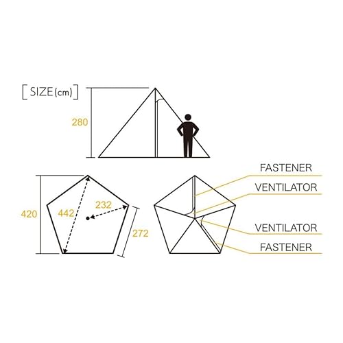 テンマクデザイン サーカスTCDX+サンド & フロントフラップ セット 中間 画像