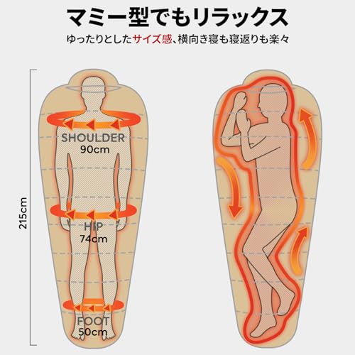 ICECO 寝袋 シュラフ マミー型 -25度耐寒・両手出せる可能・着脱式ハンドウォーマー・収納リュックサック付き 洗濯機可 軽量 コンパクト収納 アウトドア キャンプ トレッキング 登山 車中泊 防災避難 中間 画像