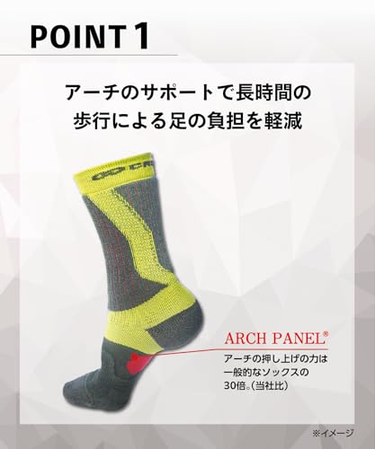 [オカモト] CROSSPRO(クロスプロ) トレッキング 靴下 アーチサポート テーピング構造 消臭 CORDURA コンバットウール 足底クッション 登山用 アウトドア ハイキング 178-100 ネイビー×ブルー 26.0 cm~28.0 cm 1足組 中間 画像
