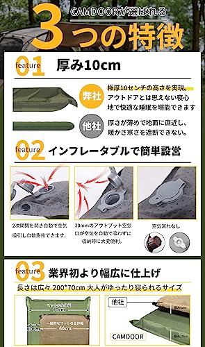 CAMDOOR キャンプ マット エアーマット 厚手 10cm【30秒自動膨張・より広い】R値 6.8 インフレーターマット 車中泊 コンパクト 自動膨張 キャンパー 無限連結可能 キャンプ用品 寝具エアーベッド 防水防潮 安全無臭 持ち運び便利 簡単収納 収納袋付き 2個セット 最後 画像