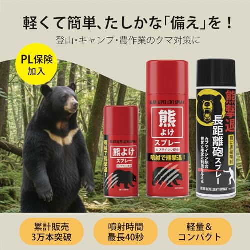 熊よけスプレー 小型 軽量 クマよけ 【女性も使いやすいコンパクト設計】 アウトドア 登山 キャンプ ハイキング ベアスプレー 安全対策 (200ml / 60本セット) 中間 画像