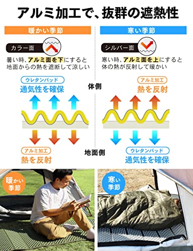 PYKES PEAK(パイクスピーク) キャンプ マット CM-01 銀マット 折りたたみ 軽量 コンパクト 厚手 厚さ20mm アウトドア 収納袋付き XPE素材 (ノーマル/ブラック) 中間 画像