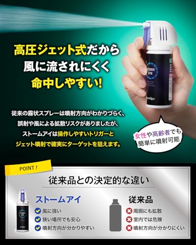 【防衛のプロ監修】 護身用 防犯スプレー 護身用グッズ 【日本製】 防犯グッズ 熊よけスプレー コンパクト (1本) 中間 画像