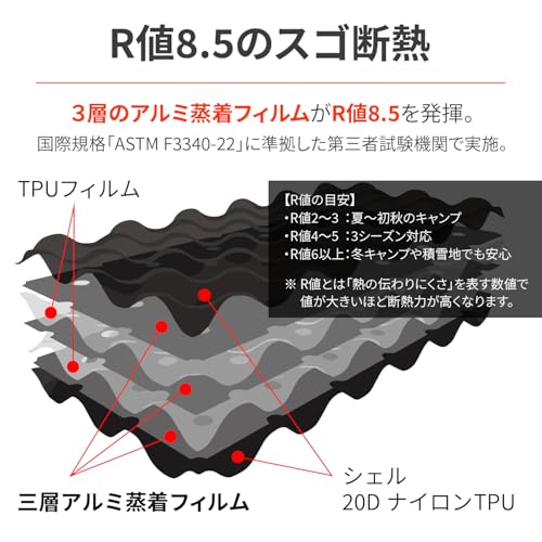 デイトナ(Daytona) エアーマット キャンプ マット 車中泊 厚さ約10cm 極厚断熱構造 R値8.5 ゆったりサイズ 幅64×長さ193cm TRI-FLEC8(トリフレクエイト) エアマット 63122 中間 画像