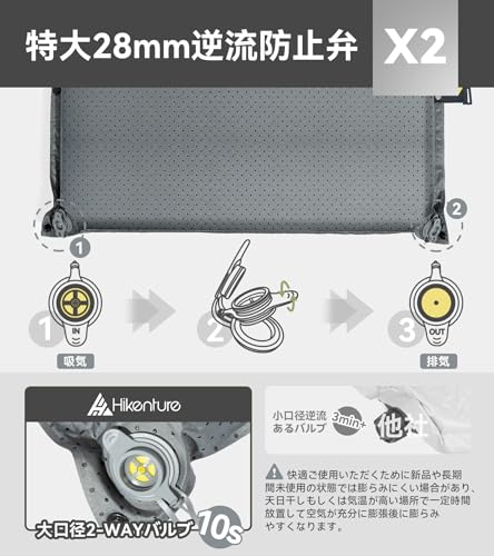 HIKENTURE インフレーターマット【極厚8cm・R値6.2】2WAY逆止弁 枕付き 無限連結 アウトドア 車中泊 マット 固定用バンド付き 収納袋付き 来客用 防災対策 中間 画像