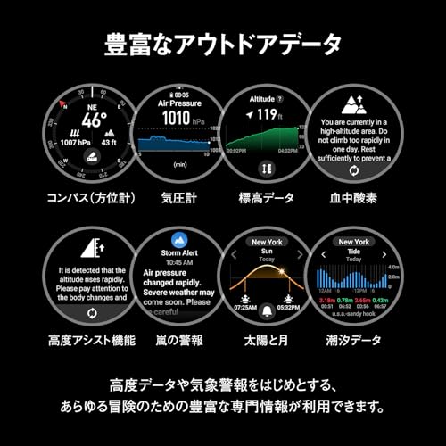 Amazfit T-Rex 3 48mm スマートウォッチ 登山 ヤマレコ ヤマップ アウトドア iPhone Android対応 GPS 6衛星 ミリタリー 超低温動作 3種類オフラインマップ ナビゲーション ルートインポート 170＋スポーツモード 健康管理 気圧高度計 筋力トレーニング 10ATM防水 AIによる音声操作と睡眠/運動管理 水泳 サーフィン (オニキス) 中間 画像