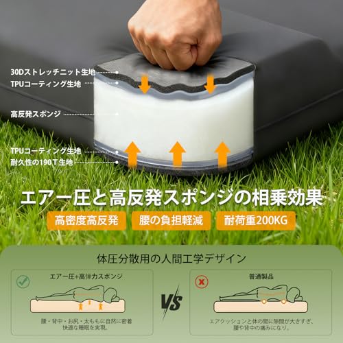 【ワンタッチ！電動排気+電動膨張+高反発スポンジ】エアーマット キャンプ マット 30秒自動膨張 50秒電動排気 1人用 電動ポンプ内蔵 2.7㎏ 高R値9.5 190x 66x8cm 高反発 無臭 静音 寝心地よい アウトドア用 持ち運び便利 災害用 収納ケース付 (グレー) 中間 画像