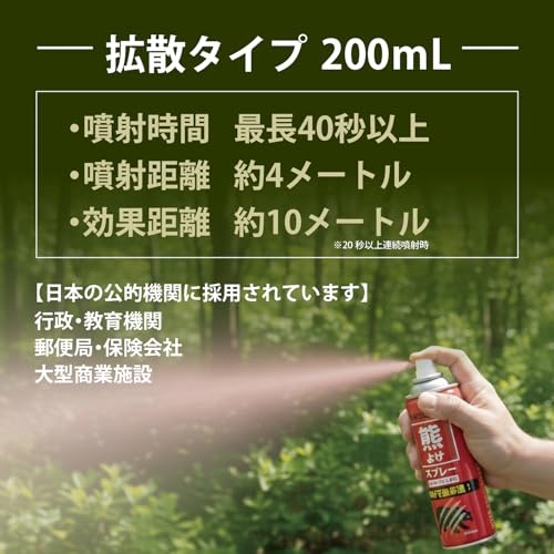 熊よけスプレー 小型 軽量 クマよけ 【女性も使いやすいコンパクト設計】 アウトドア 登山 キャンプ ハイキング ベアスプレー 安全対策 (200ml / 60本セット) 中間 画像