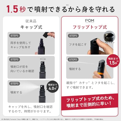 【100万本突破】POM 催涙スプレー 防犯スプレー 女性用 護身用グッズ 小型 軽量 【米国警察採用】誤噴射防止 熊スプレー 熊撃退 通勤 夜道 35g (ブラック) 中間 画像