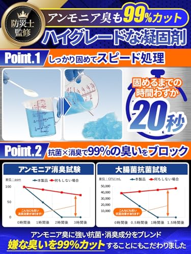 【防災士監修】 非常用トイレ 凝固剤 災害用 簡易トイレ 防災グッズ『アンモニア臭99%カット』 15年保存 8g×100回分 Hibitas (大容量500g) 中間 画像