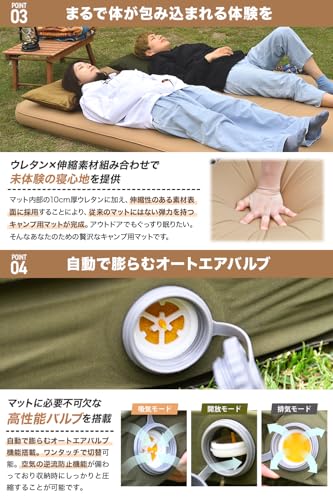 ワック リラクシングキャンプマット 厚手 10cm 車中泊マット キャンピングマット 特殊ウレタン 軽量 r値 10 【ミニバンにぴったり】自動膨張 連結可能 特大バルブ搭載 災害時 防災マット インフレータブルマット エアーマット アウトドア 車中泊 キャンプ 寝袋 (BLACK(ブラック)) シングル(200cm x 70cm) 中間 画像